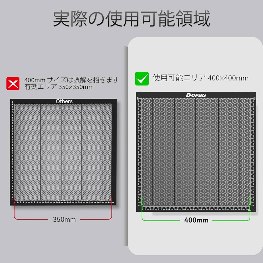 Amazon | Dofiki ハニカムパネル 40 x 40 cm レーザー ハニカム